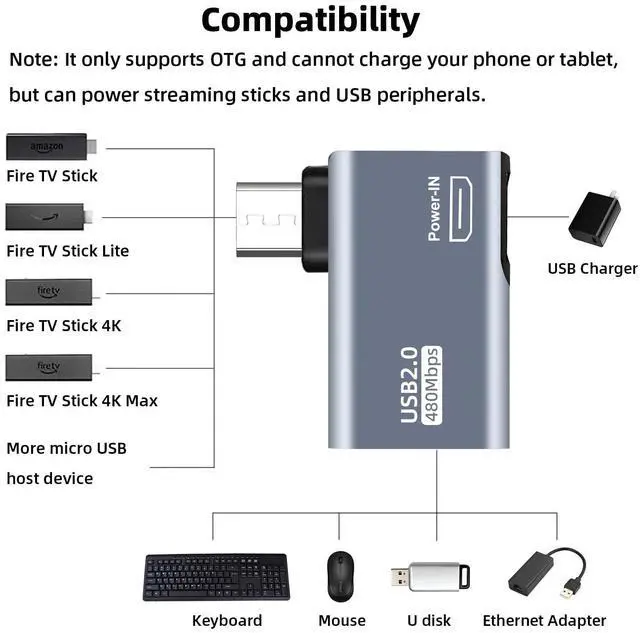 Alt view image 5 of 6 - Vszerda 4 Pack OTG Cable Adapter for Fire TV Stick 4K, 90 Degree Left and Right Angle Powered Micro USB to USB OTG Adapter for Android Phone Tablet and More Host Devices with Micro USB (Grey)