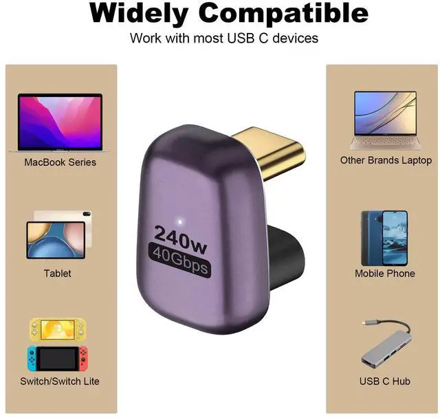 Alt view image 5 of 6 - Vszerda 240W USB C 180 Degree Adapter (2 Pack), U Shape Type C Male to Female 40Gbps Connector for Thunderbolt, Switch, MacBook, Laptop, Tablet, Phone