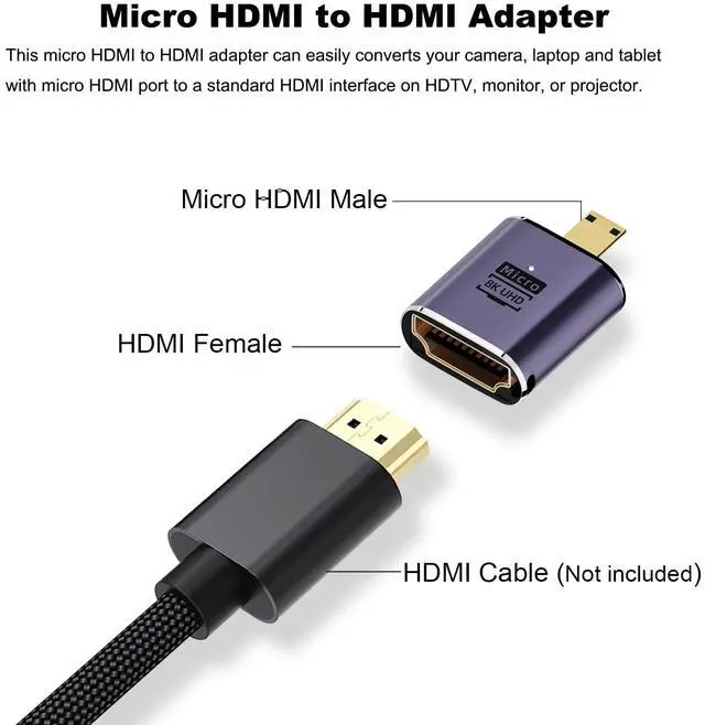 Alt view image 4 of 5 - Vszerda 8K Micro HDMI to HDMI Adapter (2 Pack), Micro HDMI Male to HDMI Female Cable Converter Connector for Sony A6000, Raspberry Pi 4, GoPro Hero 7 and Other Sport Camera