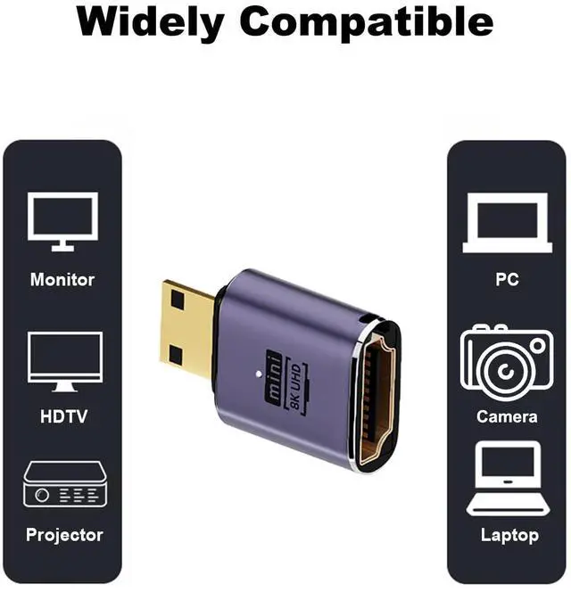 Alt view image 5 of 5 - Vszerda 8K Mini HDMI to HDMI Adapter (2 Pack), Mini HDMI Male to HDMI Female Cable Converter Connector for Raspberry Pi Zero, DSLR Camera, Camcorder, HDTV, Projector, Laptop and Tablet