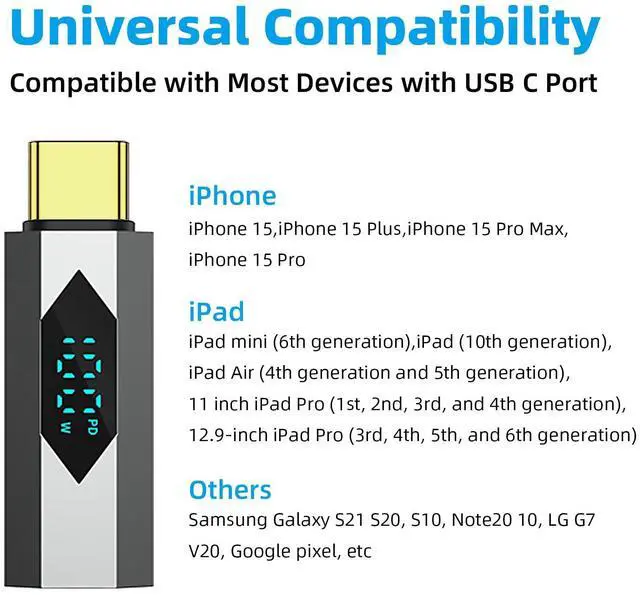 Alt view image 5 of 6 - Vszerda 2 Pack USB-C Male to USB-C Female Adapter, PD 100W Type C Power Meter Tester with LED Wattage Digital Display for iPhone 15 Series,iPad Air/Pro,MacBook and More (Grey)