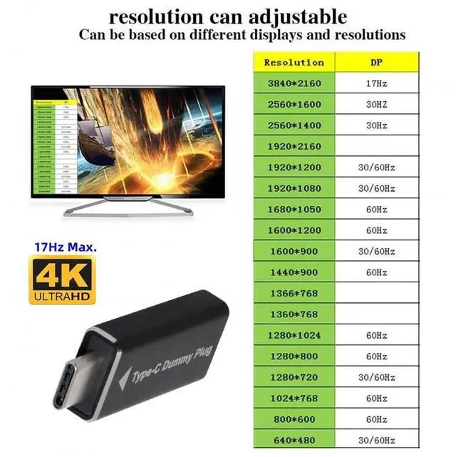 Alt view image 7 of 7 - Vszerda Virtual Display Adapter USB-C Type-C DP-Alt Mode DDC EDID Dummy Plug Headless Ghost Display Emulator Black Color 4K@17Hz