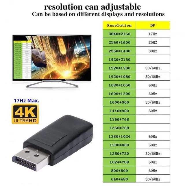 Alt view image 5 of 7 - Vszerda Adapter Virtual Display Adapter 4K DP Displayport DDC EDID Dummy Plug Headless Ghost Display Emulator HDTV Black Color 4K@17Hz