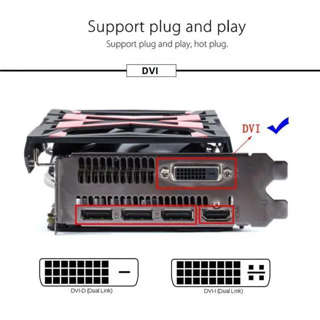 Alt view image 4 of 7 - Vszerda Adapter Virtual Display Adapter DVI DDC EDID Dummy Plug Headless Ghost Display Emulator HDTV 1080P@60Hz