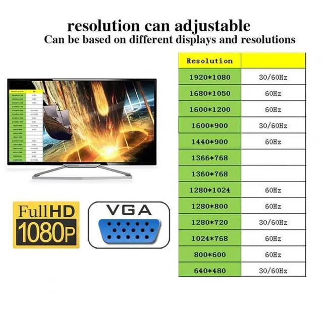 Alt view image 6 of 7 - Vszerda Adapter Virtual Display Adapter VGA RGB DDC EDID Dummy Plug Headless Ghost Display Emulator HDTV 1080P@60Hz