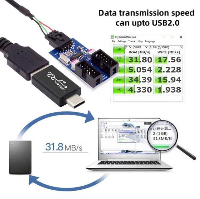 Alt view image 7 of 7 - Vszerda Cable USB 3.1 Male Type-C USB-C to USB 2.0 Type-A Male 1 to 2 Female Motherboard 9pin 10pinHeader HUB Adapter Port Multiplier