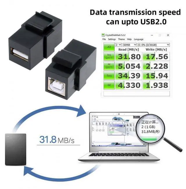 Alt view image 2 of 7 - Vszerda Adapter USB2.0 A Female to Type-B Female Extension Keystone Jack Coupler Adapter for Wall Plate Panel USB Cable