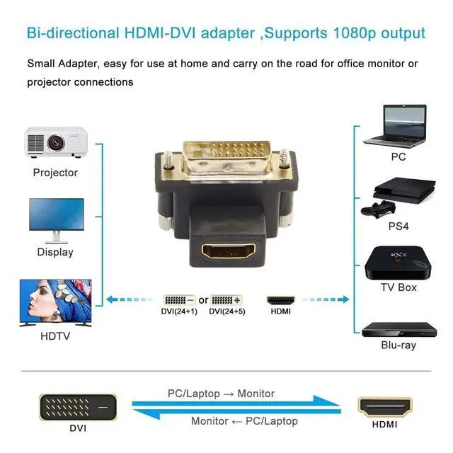 Alt view image 5 of 7 - Vszerda DVI Male to HDMI Female Adapter 90 Degree Down Angled 4K 1080P for Computer HDTV Graphics Card