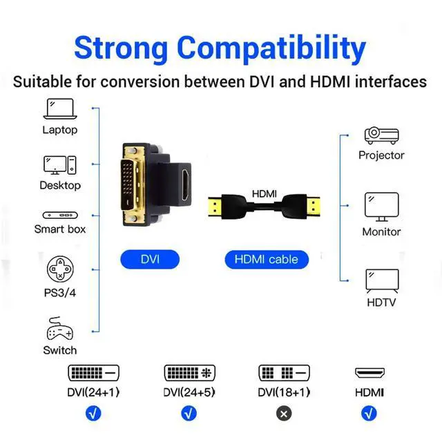 Alt view image 6 of 7 - Vszerda DVI Male to HDMI Female Adapter 90 Degree Down Angled 4K 1080P for Computer HDTV Graphics Card