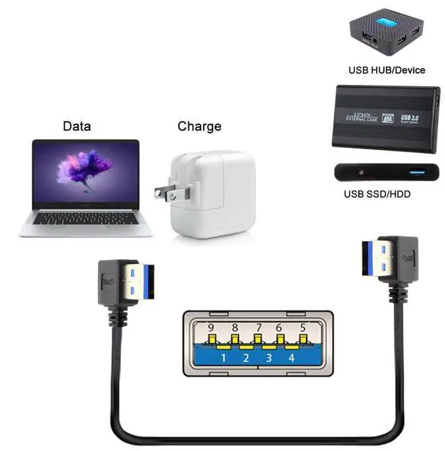 Alt view image 3 of 7 - Vszerda Cable 50cm USB 3.0 Type-A 90 Degree Left Angled to Right Angled Data Cable for Hard Disk Computer