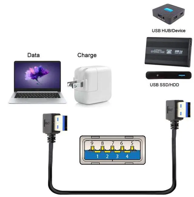 Alt view image 4 of 7 - Vszerda Cable 20cm USB 3.0 Type-A 90 Degree Right Angled to Right Angled Data Cable for Hard Disk Computer