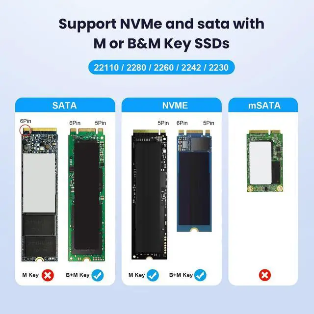 Alt view image 5 of 7 - Vszerda USB 3.0 USB-C Type-C Type-A to NVME M-Key M.2 NGFF SATA SSD Docking Horizontal External Cable Enclosure RTL9210B Chipset