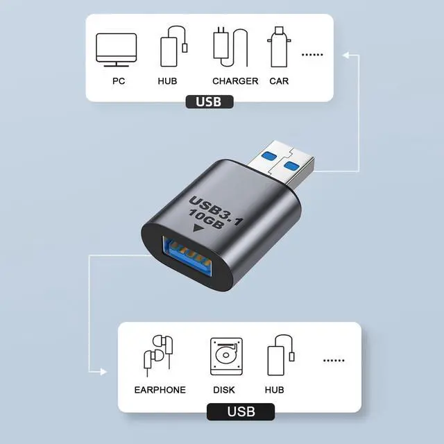 Alt view image 3 of 6 - Vszerda Adapter USB 3.0/3.1 Type A Female to USB 3.0/3.1 A Male Data Adapter 10Gbps Extension for Laptop Desktop