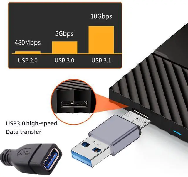 Alt view image 6 of 7 - Vszerda Adapter USB-C USB 3.1 Type A Male to Micro USB 3.0 Male Data Adapter 10Gbps Data Power for Laptop SSD Disk