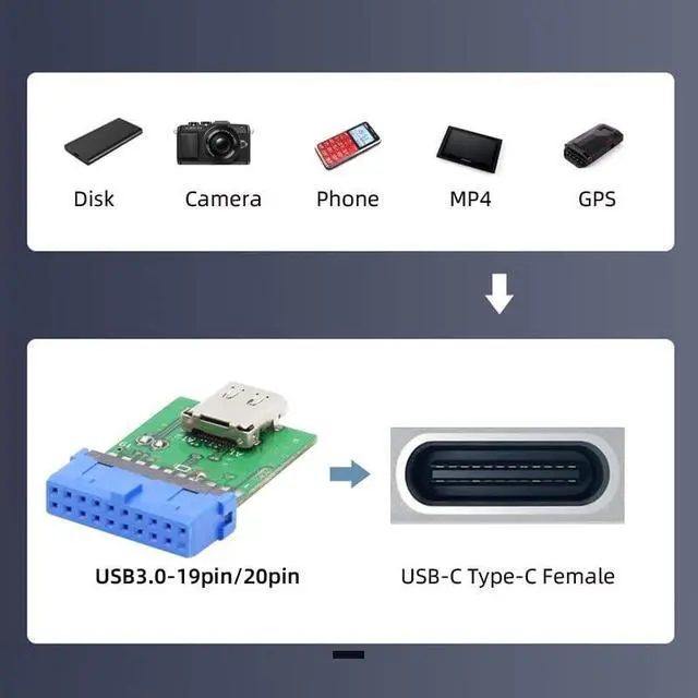 Alt view image 5 of 7 - Vszerda USB 3.1 Type C to USB 3.0 Motherboard Adapter, 19/20 Pin Header, 5Gbps, Green