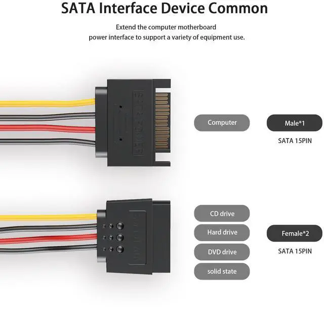 Alt view image 2 of 7 - Vszerda 3-Pack 15 Pin SATA Power Splitter Cable, 8 Inch Sata Male to 2X Female Cable for HDDSSDOptical Drives