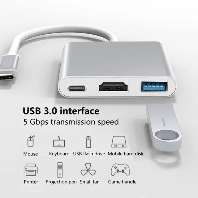 Alt view image 3 of 7 - Vszerda USB C to HDTV 3-in-1 Adapter, Type-C Hub with HDMI 4K Output, USB 3.0 Port, 100W Charging Port, Compatible with MacBook,  HP, Samsung and More