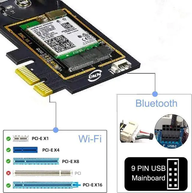Alt view image 6 of 6 - WiFi 6E AX5400 PCIe WiFi Card for Desktop PC (Intel AX210) Bluetooth 5.3, WPA3, 802.11AXE Tri Band Wireless Adapter with MU-MIMO, OFDMA, Ultra-Low Latency, Supports Windows 11, 10 (64bit)