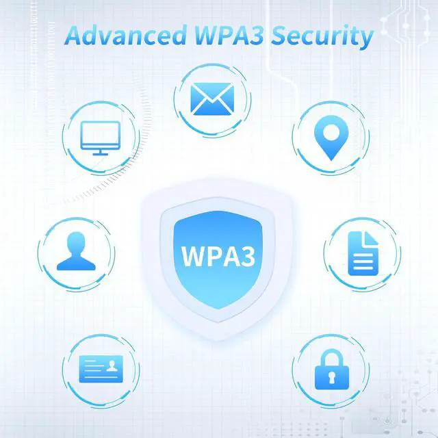 Alt view image 4 of 7 - WiFi 6 PCIe Card for Desktop, Bluetooth 5.2, AX200NGW chip, Dual Band Wireless Adapter with MU-MIMO, OFDMA,Ultra-Low Latency, Supports Windows 11/10 (64bit)