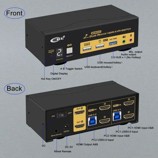 Alt view image 2 of 7 - CKL 8K HDMI 2.1 KVM Switch (2 Computers 2 Monitors with EDID)