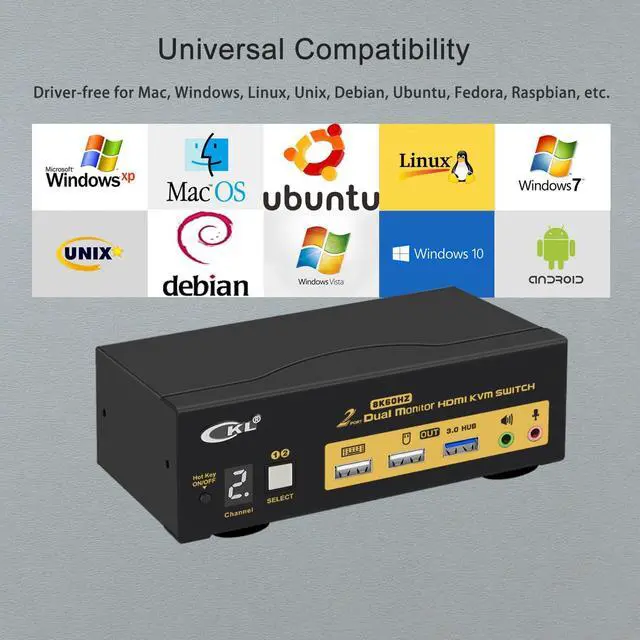 Alt view image 5 of 7 - CKL 8K HDMI 2.1 KVM Switch (2 Computers 2 Monitors with EDID)
