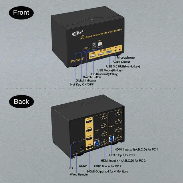 Alt view image 2 of 7 - CKL 8K HDMI 2.1 KVM Switch (2 Computers 4 Monitors with EDID)