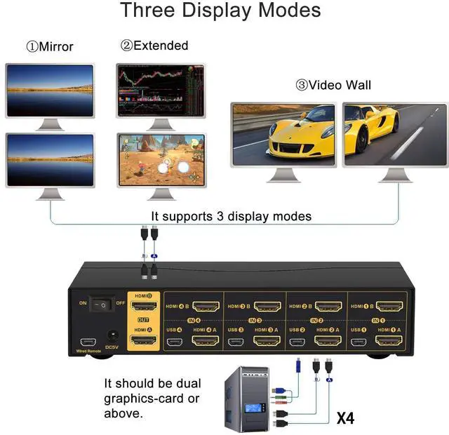 Alt view image 4 of 7 - CKL 4K HDMI KVM Switch (4 Computers 2 Monitors)
