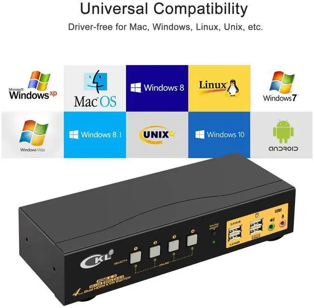 Alt view image 6 of 7 - CKL 4K HDMI KVM Switch (4 Computers 2 Monitors)