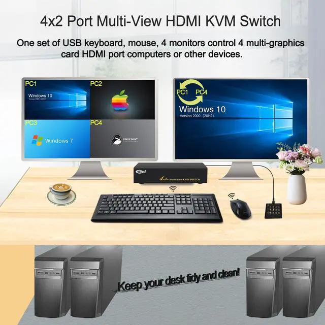 Alt view image 4 of 7 - CKL USB 3.0 Multi-View HDMI KVM Switch 4K@30Hz for 4 Computers 2 Monitors, Supports Quad + Single View, Matrix, PIP and Versatile Display Options, CKL-42MVKVM