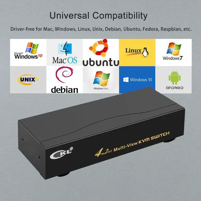 Alt view image 5 of 7 - CKL USB 3.0 Multi-View HDMI KVM Switch 4K@30Hz for 4 Computers 2 Monitors, Supports Quad + Single View, Matrix, PIP and Versatile Display Options, CKL-42MVKVM