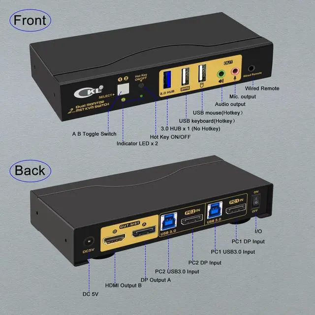 Alt view image 2 of 7 - CKL DisplayPort MST KVM Switch (1 DP in 1 DP + 1 HDMI Out for 2 Computers 2 Monitors
