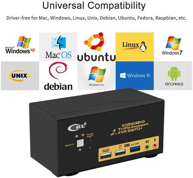 Alt view image 5 of 7 - CKL KVM Switch DisplayPort 1.4 8K@30Hz 5K@60Hz 4K@144Hz(2 Computers 3 Monitors)