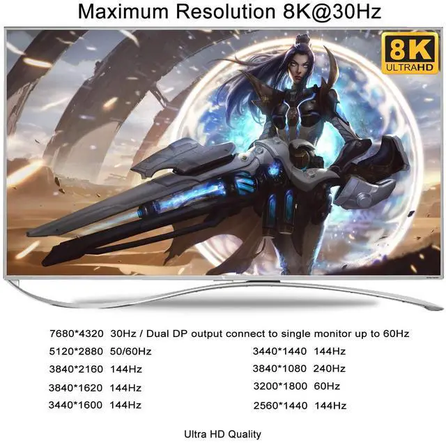 Alt view image 6 of 7 - CKL KVM Switch DisplayPort 1.4 8K@30Hz 5K@60Hz 4K@144Hz(4 Computers 2 Monitors)