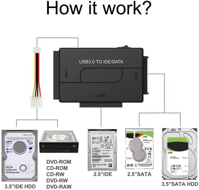 Alt view image 4 of 7 - Vszerda USB 3.0 to IDE SATA Adapter, External Hard Drive Reader for Universal 2.5 3.5 IDE and SATA HDD SSD Hard Drive Disk, Ultra Recovery Converter with 12V2A Power Adapter
