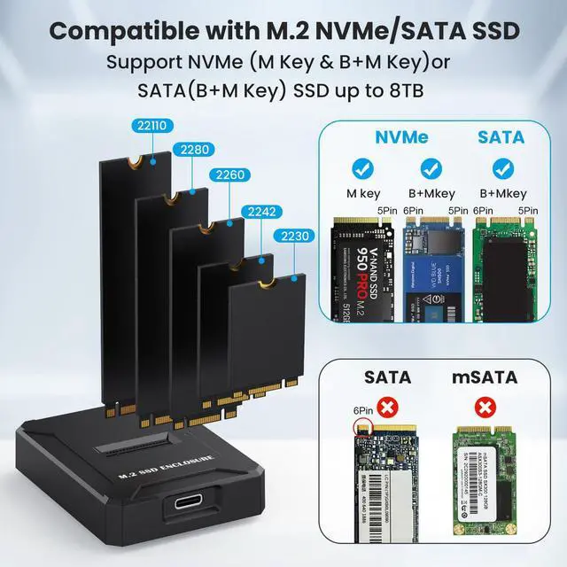 Alt view image 5 of 7 - Vszerda M.2 NVMe & SATA SSD Reader Adapter, M.2 SSD to USB C Docking Station for M.2 (M Key, B+M Key) NVMe and SATA NGFF SSD Size for 2280 2260 2242 2230 22110 Enclosure
