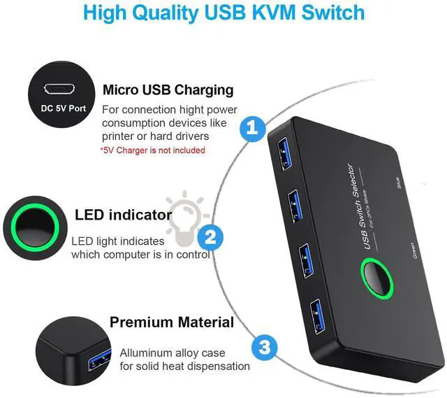 Alt view image 7 of 7 - KEHIPI USB 3.0 Switch, USB Switcher 2 Computers Share 4 USB for PC Mouse Keyboard Printer Scanner, USB KVM Switch Selector Compatible with Windows, Mac, Linux