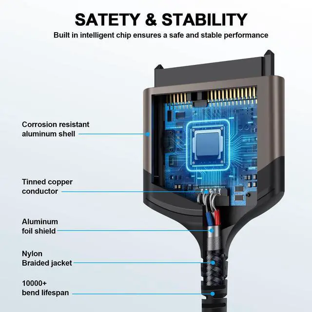 Alt view image 5 of 5 - Vszerda SATA to USB Adapter Cable, USB 3.0 to SATA III Hard Drive Adapter for 2.5'' SSD/HDD Data Transfer, Support UASP - 9 Inchs, Aluminum Shell & Nylon Cord