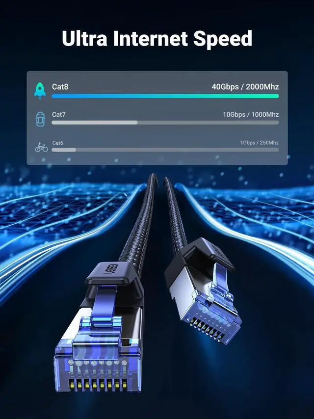 Alt view image 2 of 7 - Cat 8 Ethernet Cable 3FT, High Speed Braided 40Gbps 2000Mhz Network Cord Cat8 RJ45 Shielded Indoor Heavy Duty LAN Cables Compatible for Gaming PC PS5 Xbox Modem Router 3FT