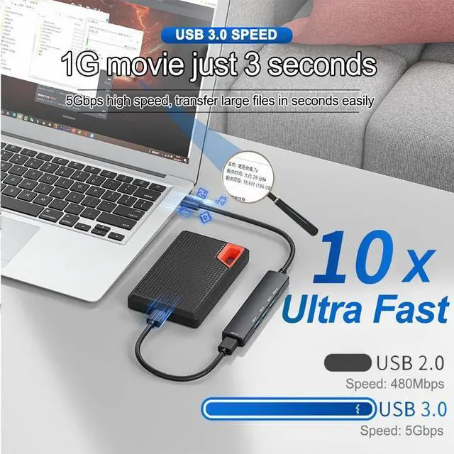 Alt view image 3 of 7 - Vszerda 5 Port Powered USB 3.0 Hub, USB Extender Splitter with 4 USB-A and 1 PD Type-C Fast Charging/Data Port, USB Hub Extender Expand Ports for Laptop, MacBook, PC, PS4/5,Xbox, Car and More