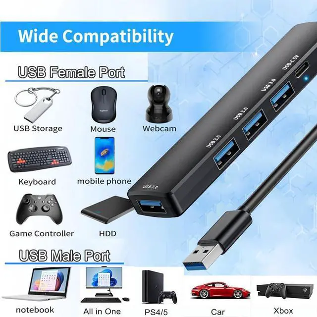 Alt view image 5 of 7 - Vszerda 5 Port Powered USB 3.0 Hub, USB Extender Splitter with 4 USB-A and 1 PD Type-C Fast Charging/Data Port, USB Hub Extender Expand Ports for Laptop, MacBook, PC, PS4/5,Xbox, Car and More