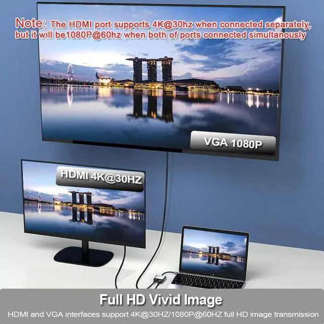 Alt view image 4 of 7 - Vszerda USB C to HDMI VGA Adapter,USB Type C to VGA HDMI Adapter Thunderbolt 3 VGA Adapter for MacBook Pro/iPad Pro/Air 2020 2019 2018,Dell XPS 13/15,Surface Pro, Galaxy S8/S9, Huawei P20