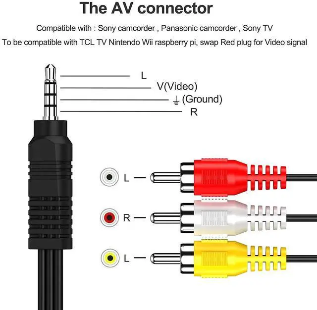 Alt view image 4 of 4 - Vszerda 3.5mm to RCA Camcorder Handycam AV Audio Video Output Cable, 1/8" TRRS to 3 RCA Male Plug AUX Cable Cord for TV,Smartphones,MP3, Tablets,Speakers,Home Theater - 5ft