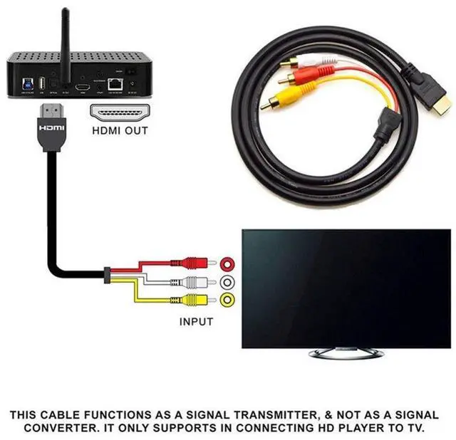 Alt view image 5 of 7 - Vszerda HDMI to RCA Cable, 1080P 5ft/1.5m HDMI Male to 3-RCA Video Audio AV Cable Connector Adapter Transmitter for TV HDTV DVD(NO Signal Conversion Function)