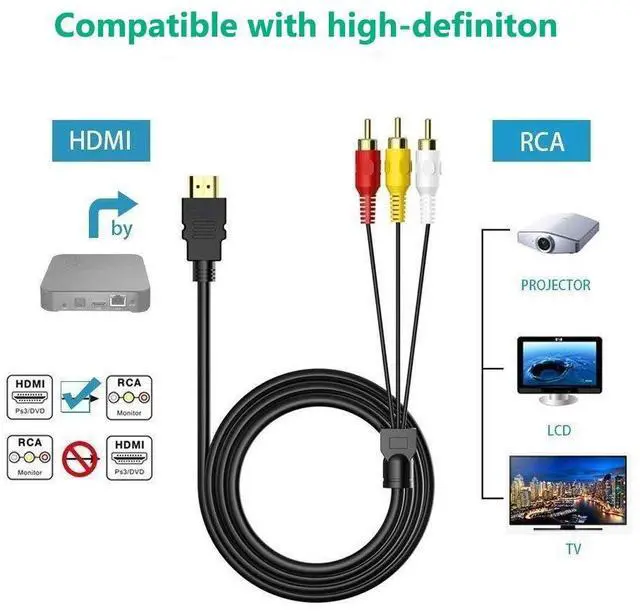 Alt view image 4 of 7 - Vszerda HDMI to RCA Cable, 1080P 5ft/1.5m HDMI Male to 3-RCA Video Audio AV Cable Connector Adapter Transmitter for TV HDTV DVD(NO Signal Conversion Function)