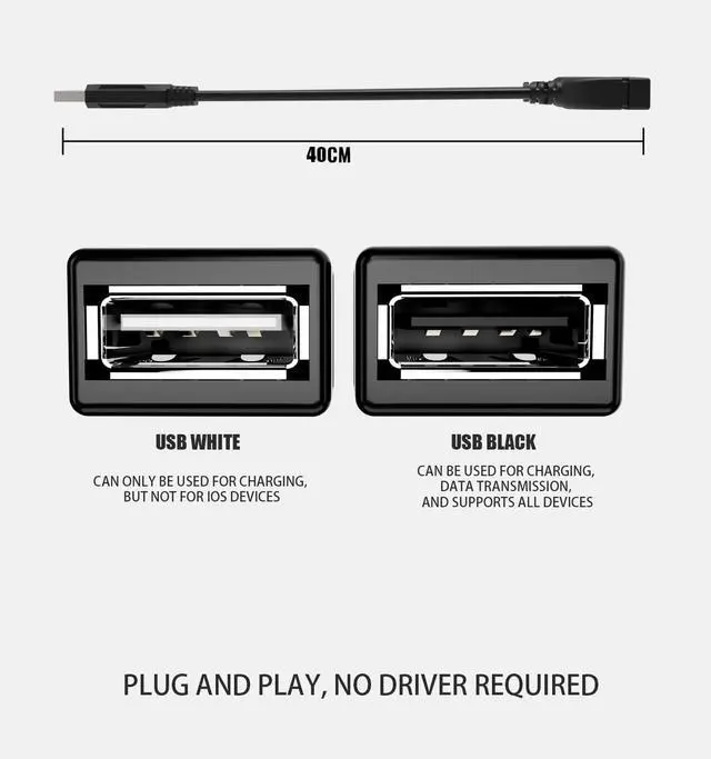 Alt view image 2 of 6 - Vszerda USB Cable, 2-Port USB 2.0 Male to Female Splitter, High-Speed Charging & Data Transfer for Laptop, Car, Mac, TV, PC, Xbox, HDD