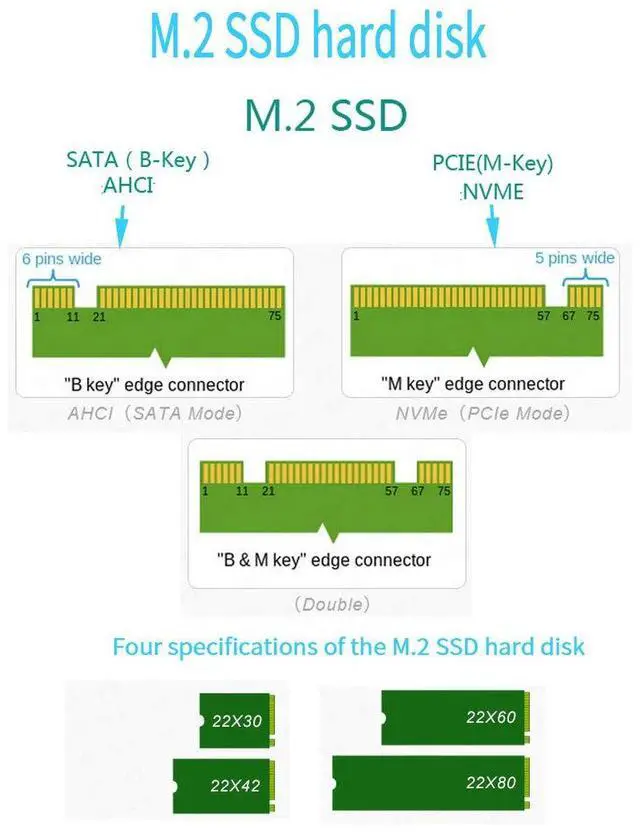 Alt view image 5 of 5 - Vszerda M.2 NVMe SSD NGFF to PCIE 3.0 X16 Adapter with LED M Key Interface Riser Card Expansion Suppor PCI Express X4 X8 X16 2230-2280