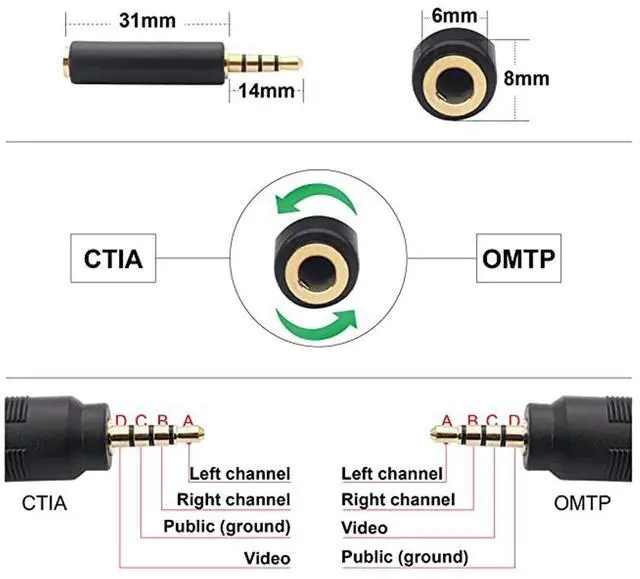 Alt view image 4 of 4 - Vszerda 3.5mm to RCA Audio Extension Cable 3.5mm Male to 3RCA Female Stereo Audio Cable Compatible for Smartphones,MP3, Tablets,Speakers,Home Theater (3.5 to 3RCA 25cm)
