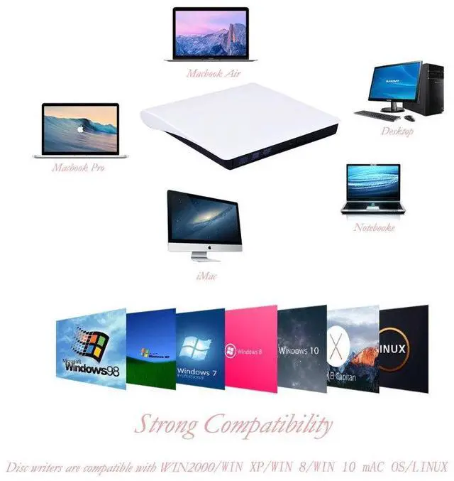 Alt view image 3 of 6 - Vszerda External DVD CD Drive Compatible for Laptop USB 3.0 External DVD-RW Player CD Drive, Optical Burner Writer Rewriter for Mac Computer Notebook Desktop PC Windows 7/8/10, Slim White