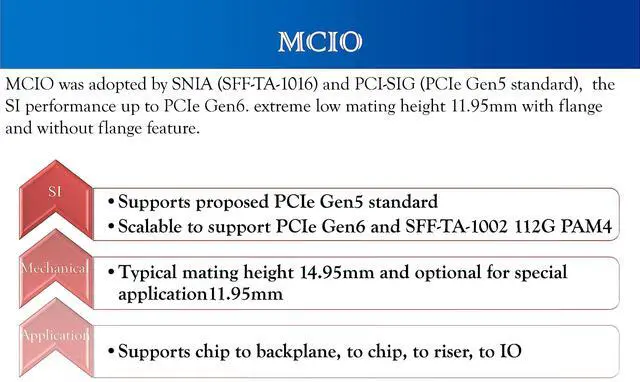 Alt view image 5 of 5 - Vszerda x8 to x8,-- 74Pin to -- 74Pin PCIe Gen5 Mini Cooledge IO Cable,80CM