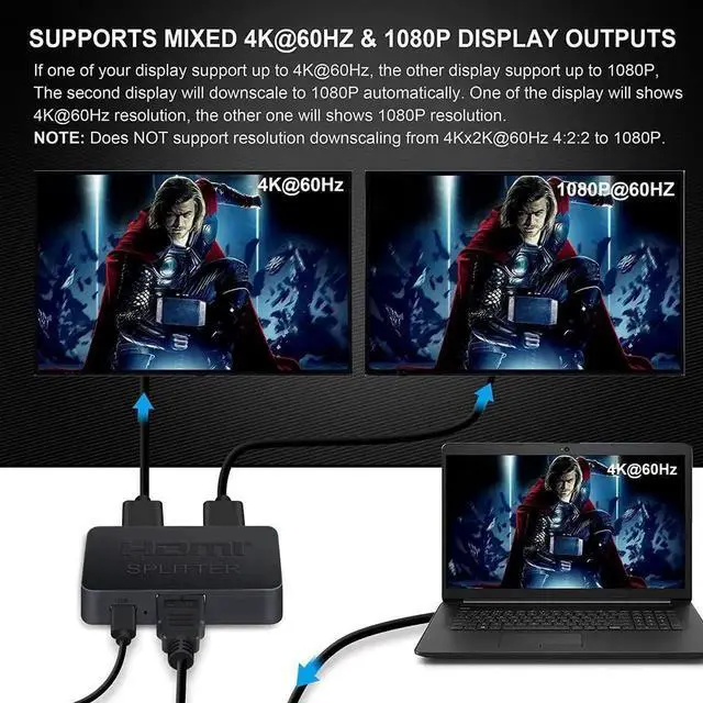 Alt view image 4 of 7 - Vszerda HDMI Splitter 4K@60Hz, HDMI Splitter 1 in 2 Out, HDMI Splitter for Dual Monitors Only Duplicate/Mirror Screens, Support HDMI2.0b, HDCP2.2, 18.5Gbps, Auto Scaling, Full HD 1080P 3D